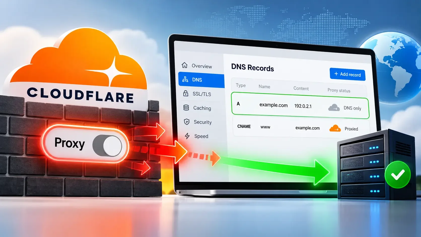 Cloudflare DNS settings showing proxy switched off and DNS-only mode enabled, with traffic directed to the origin server to keep the website online.
